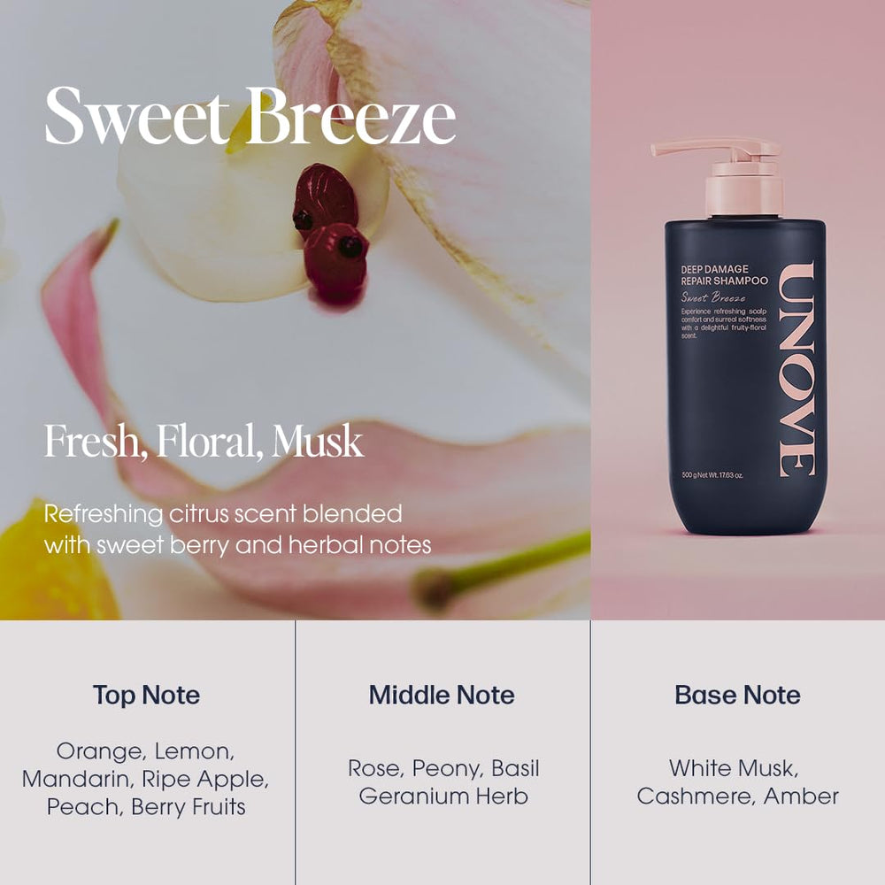 UNOVE Deep Damage Repair Shampoo packaging highlights Keratin-PF enriched formula.