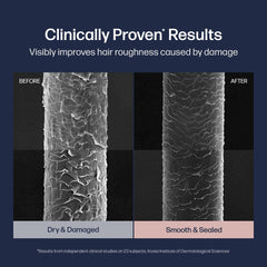 UNOVE Deep Damage Treatment Ex applied to hair demonstrates frizz control and increased shine