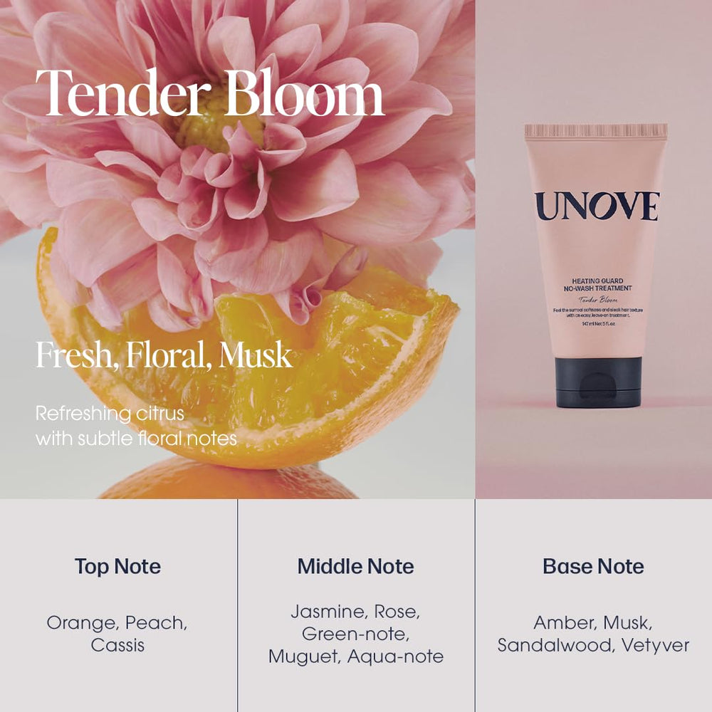 UNOVE Heating Guard citrus-floral scent depiction suggests refreshing fragrance during routine