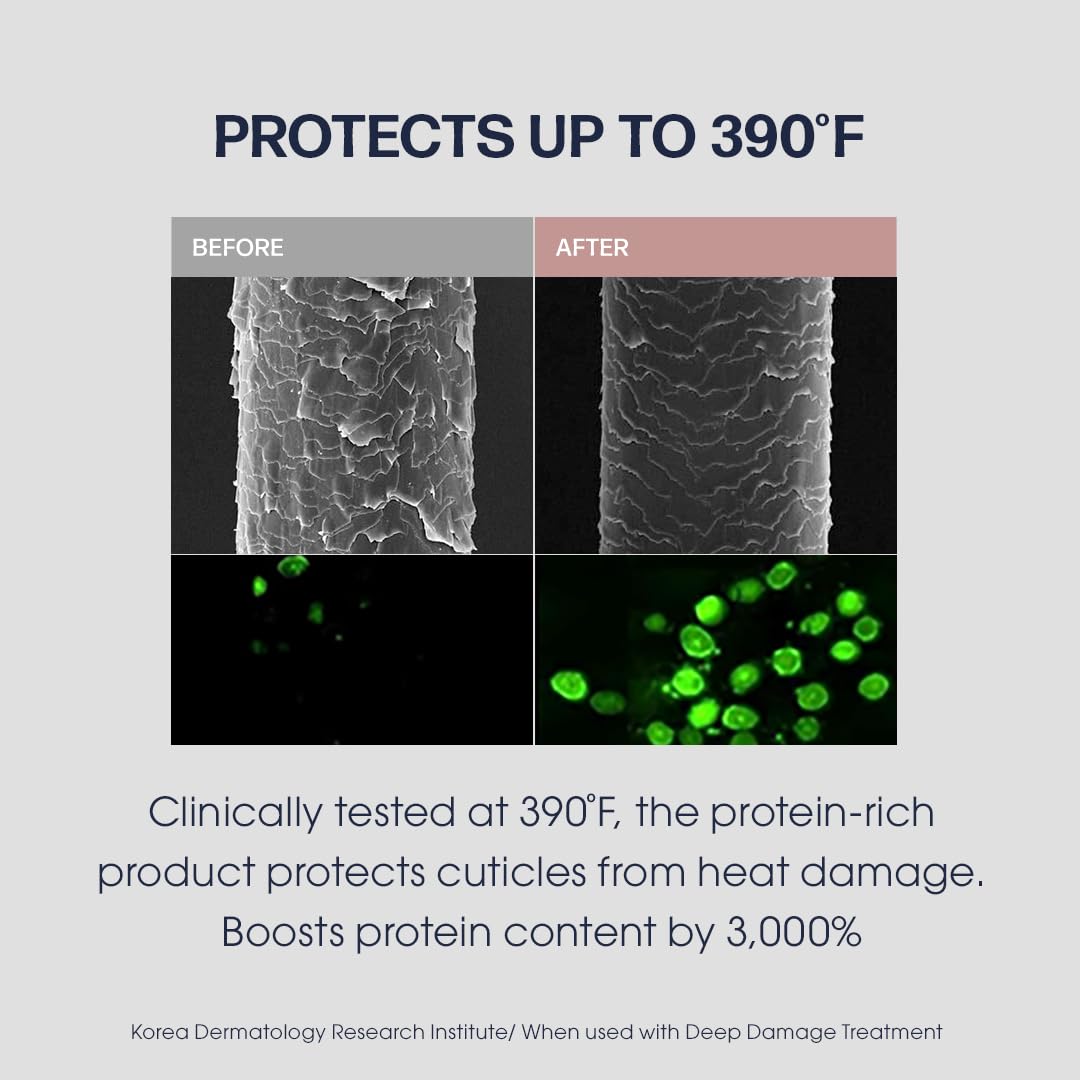 UNOVE Heating Guard hair strands close-up demonstrates silky, hydrated texture after use