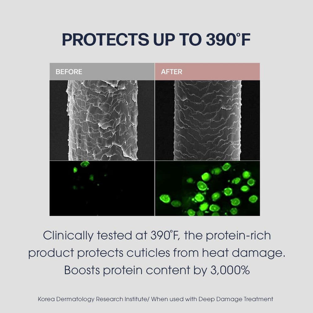 UNOVE Heating Guard hair strands close-up demonstrates silky, hydrated texture after use