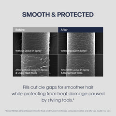 Hair shows silky finish after UNOVE No-Wash Water Ampoule Treatment application.
