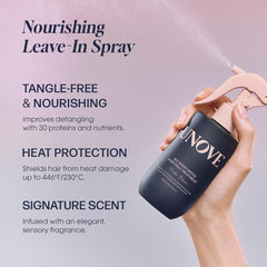 UNOVE spray application shows quick, even mist for fast, mess-free daily use.