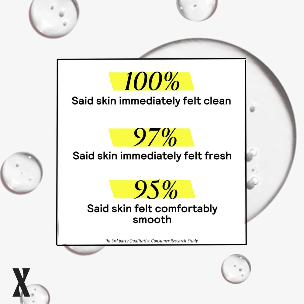 Untoxicated Face Wash soap-free image reinforces mild, residue-free cleansing.