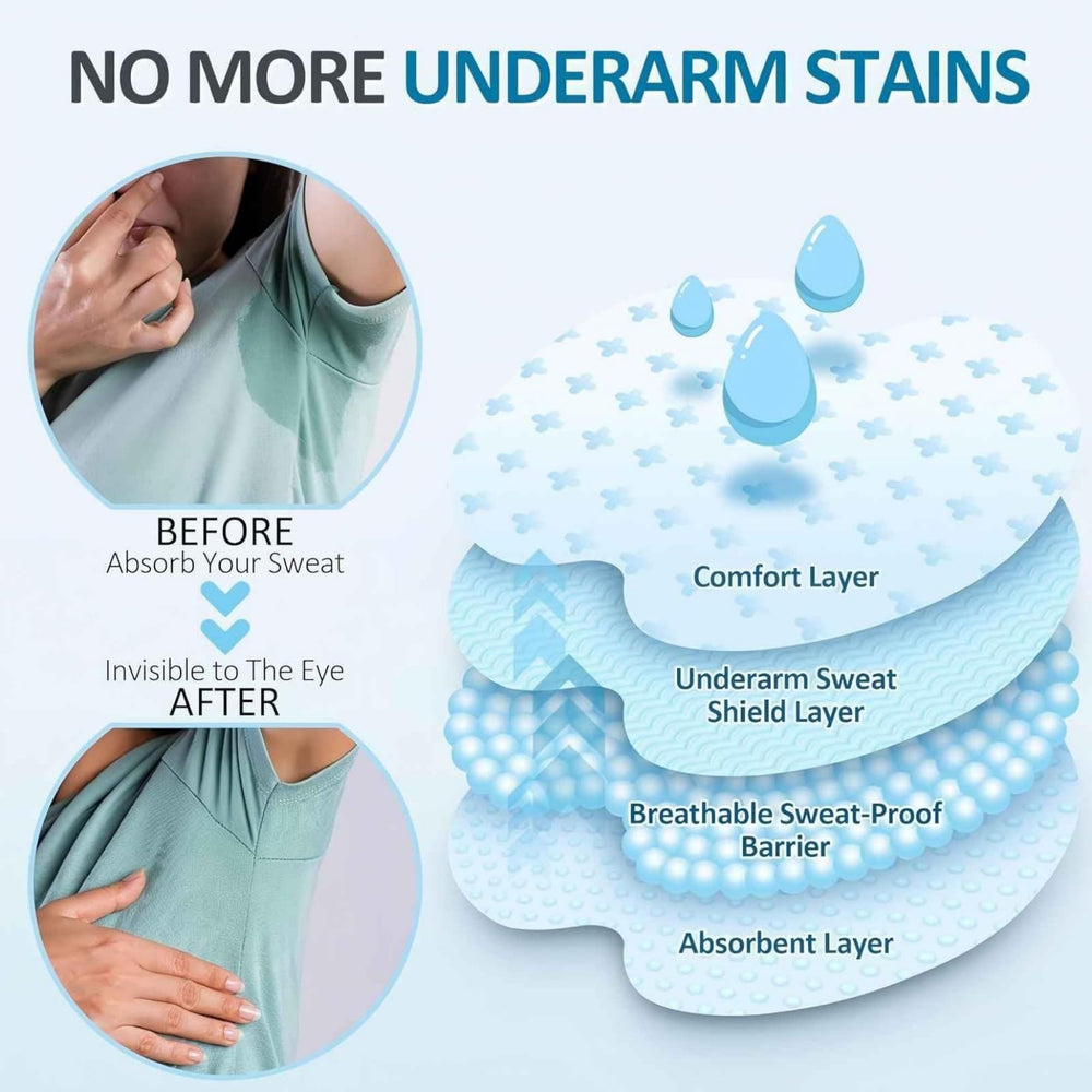 UOIRMI travel-friendly armpit pads compact for purses and gym bags