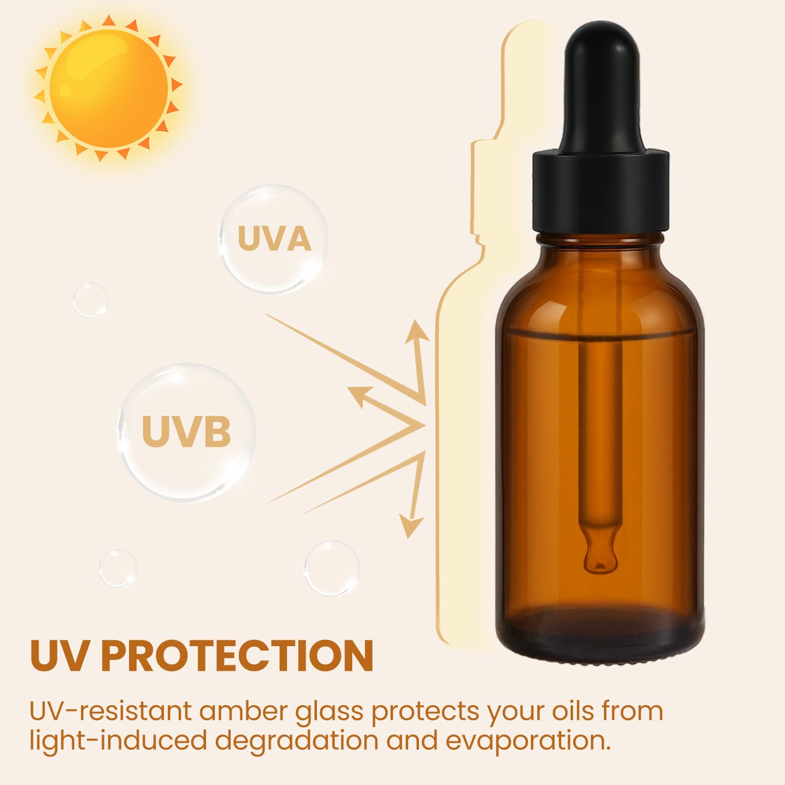 UPBUD two 3ml droppers ensure accurate dosage for blends