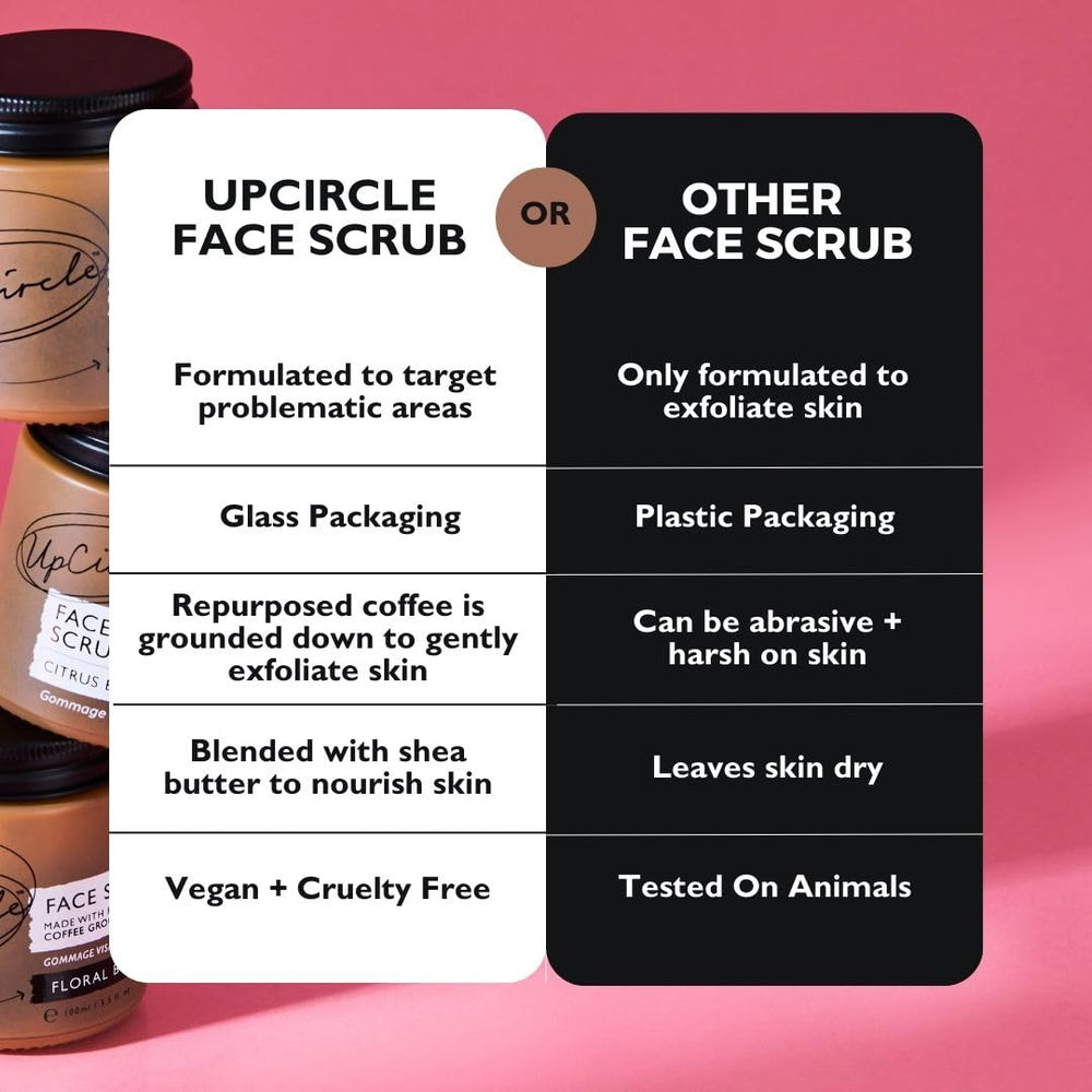 UpCircle Coffee Face Scrub application scene demonstrating use for softer skin.