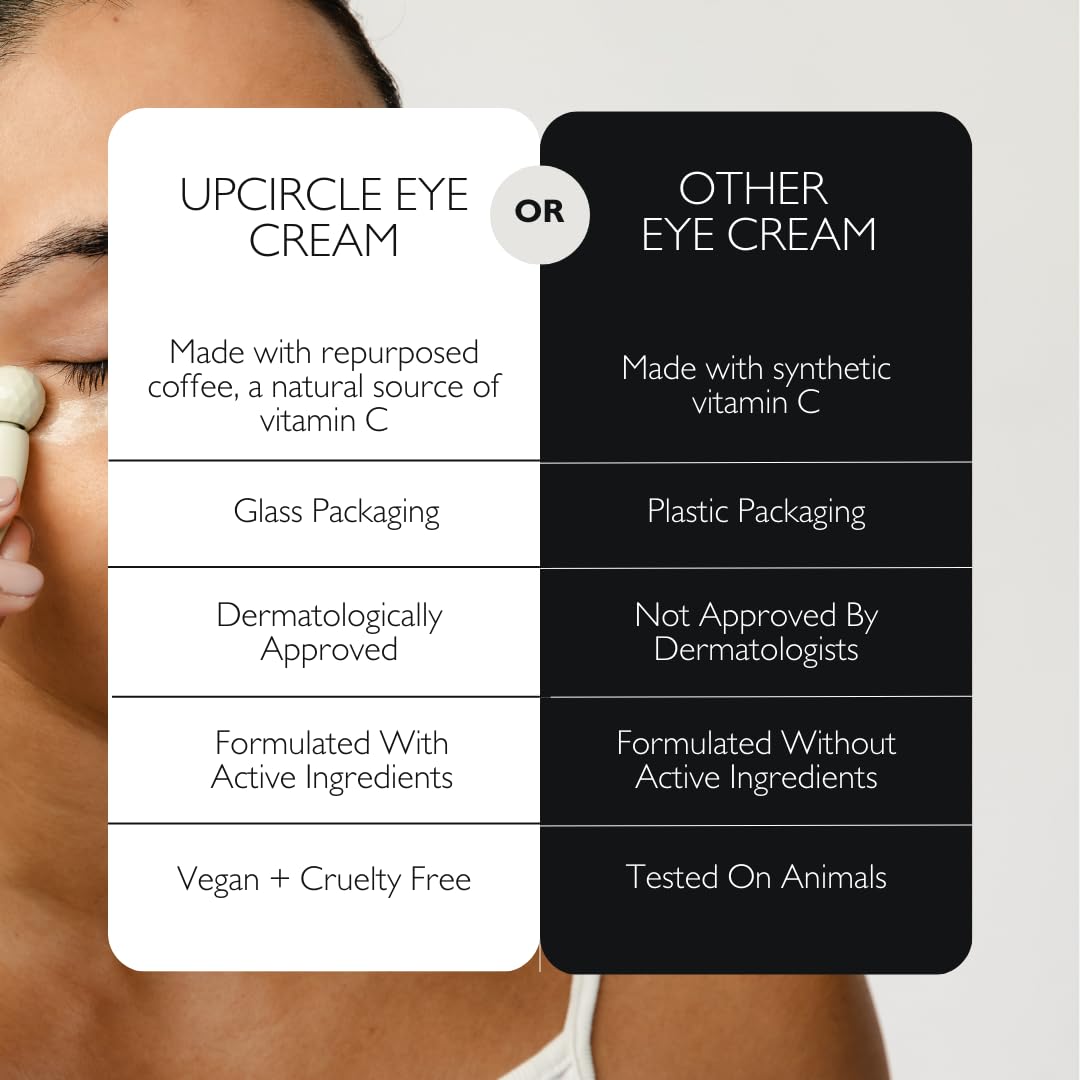 UPCIRCLE eye cream maple bark extract illustrates sustainable, natural brightening potential