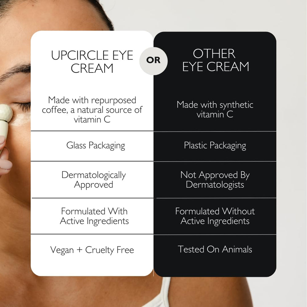 UPCIRCLE eye cream maple bark extract illustrates sustainable, natural brightening potential