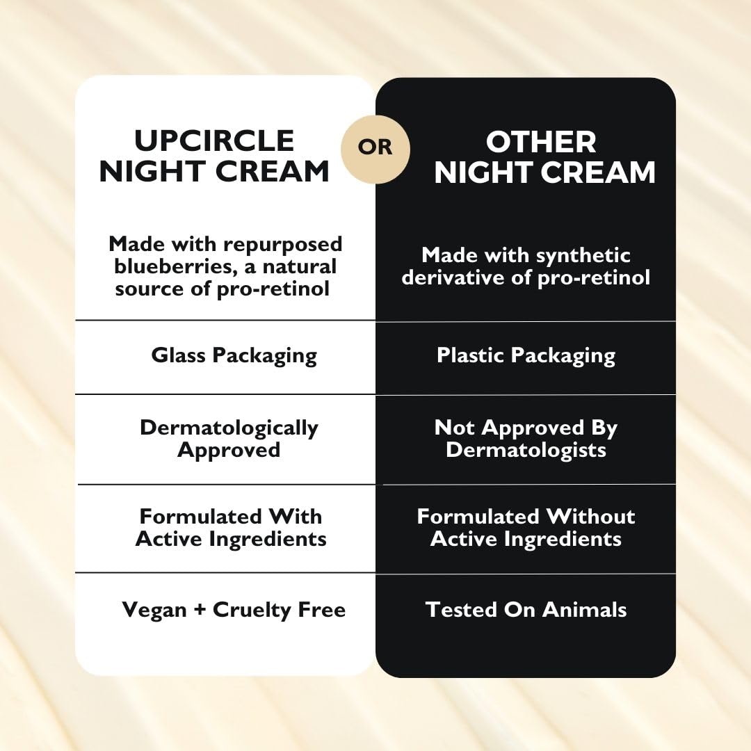 UPCIRCLE Night Cream applied at bedtime for overnight nourishment