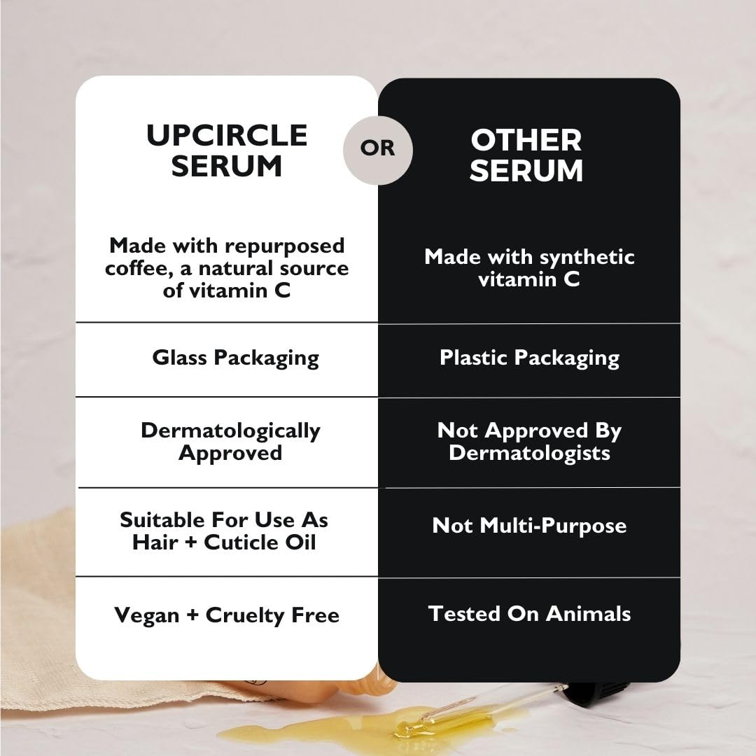 UpCircle serum under makeup use for smoother, prep-ready skin