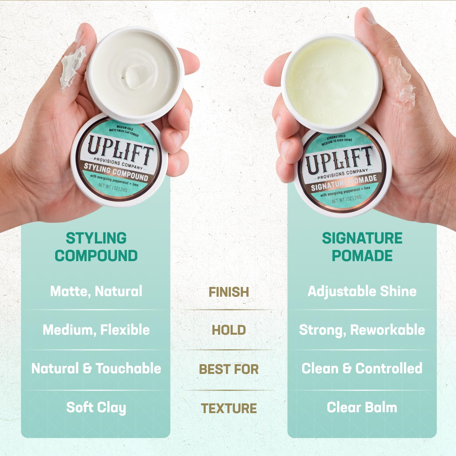 Uplift Provisions Styling Compound jar display highlighting smooth texture for shaping