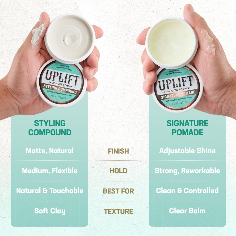 Uplift Provisions Styling Compound jar display highlighting smooth texture for shaping