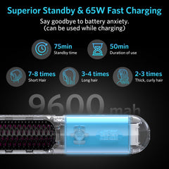 UPoetry travel-compact image shows dual-voltage design for worldwide use and convenience