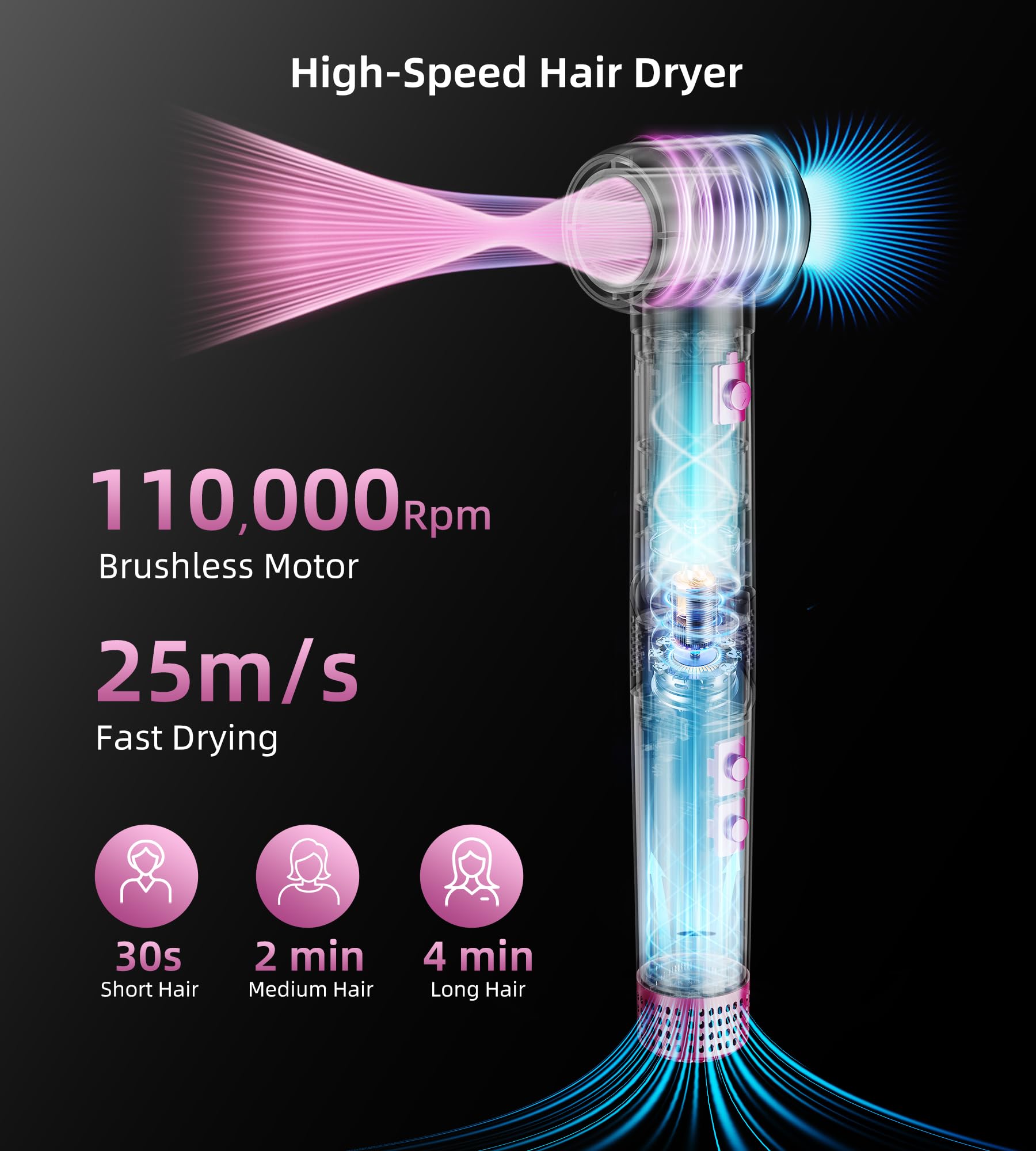 UPoetry smoothing brush attachment delivers frizz-free smoothness and added volume.