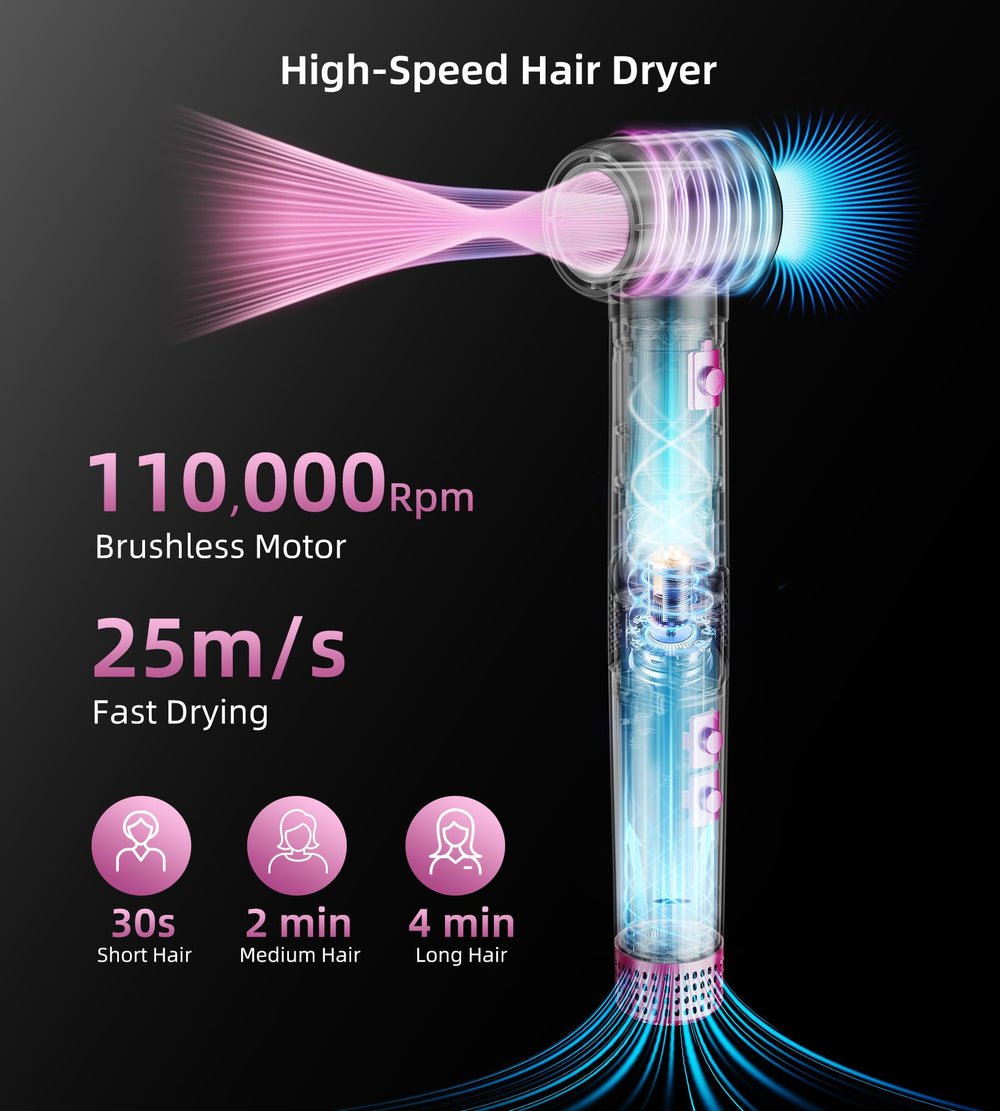 UPoetry smoothing brush attachment delivers frizz-free smoothness and added volume.