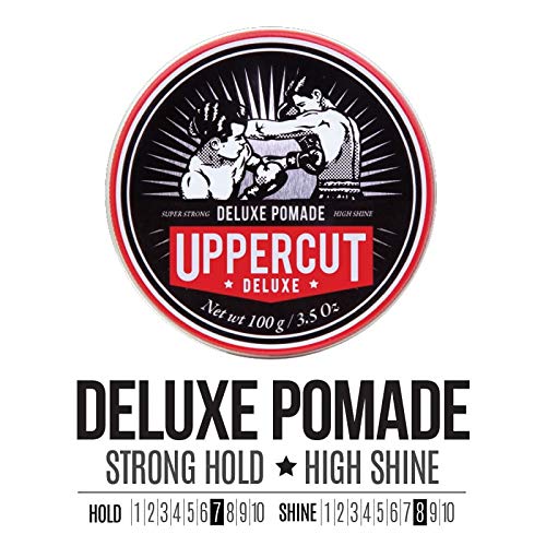 Uppercut Deluxe 3.5oz packaging on shelf for salon-grade grooming at home.