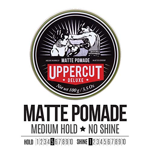Uppercut Deluxe Matte Pomade hand rub demonstrates even distribution and grip