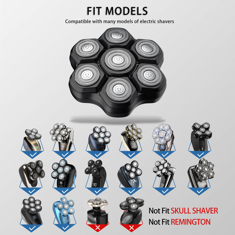 UPTARD waterproof rotary blades ready for all-weather use and simple cleanup