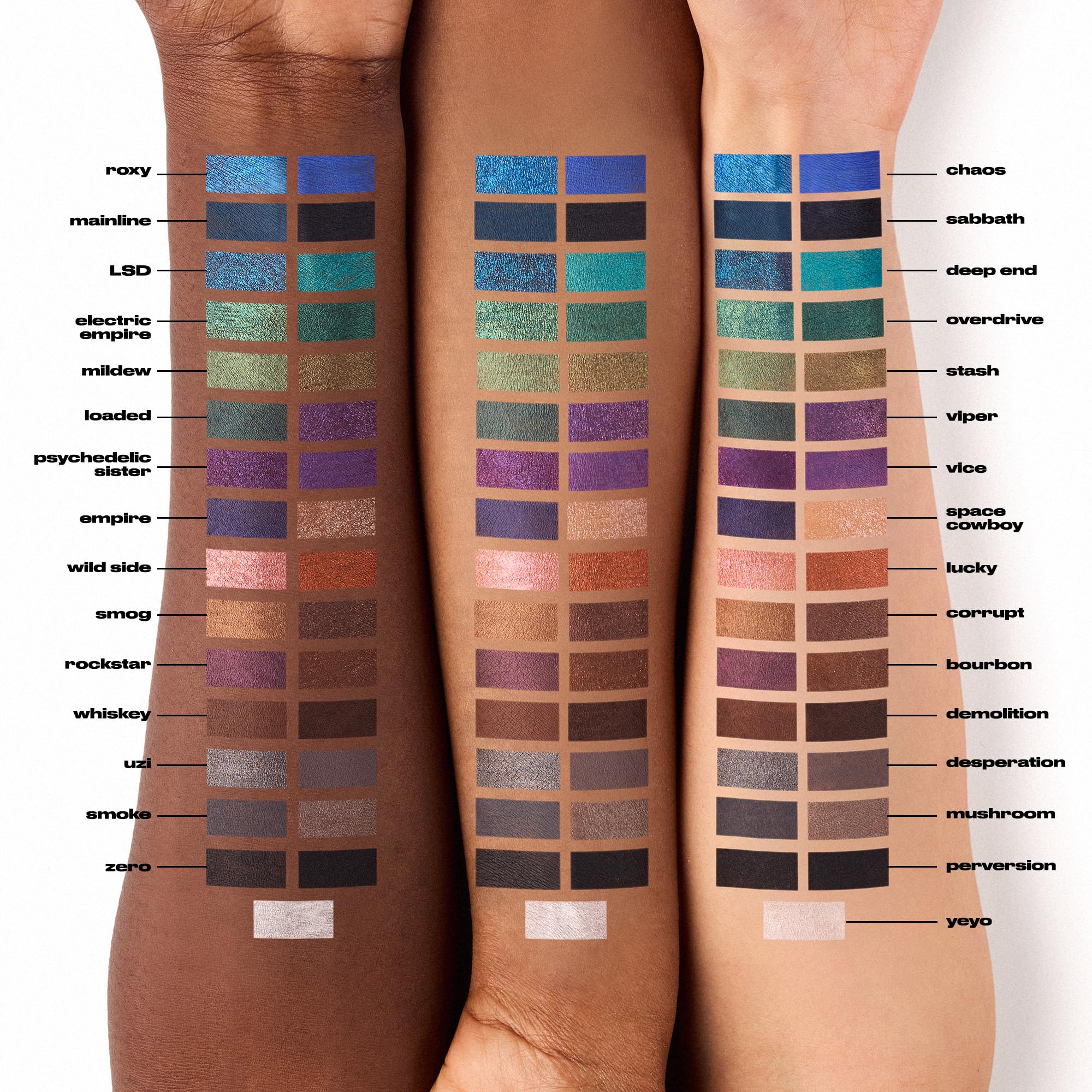 URBAN DECAY 24/7 Glide-On eyeliner application on lid for easy, smooth line