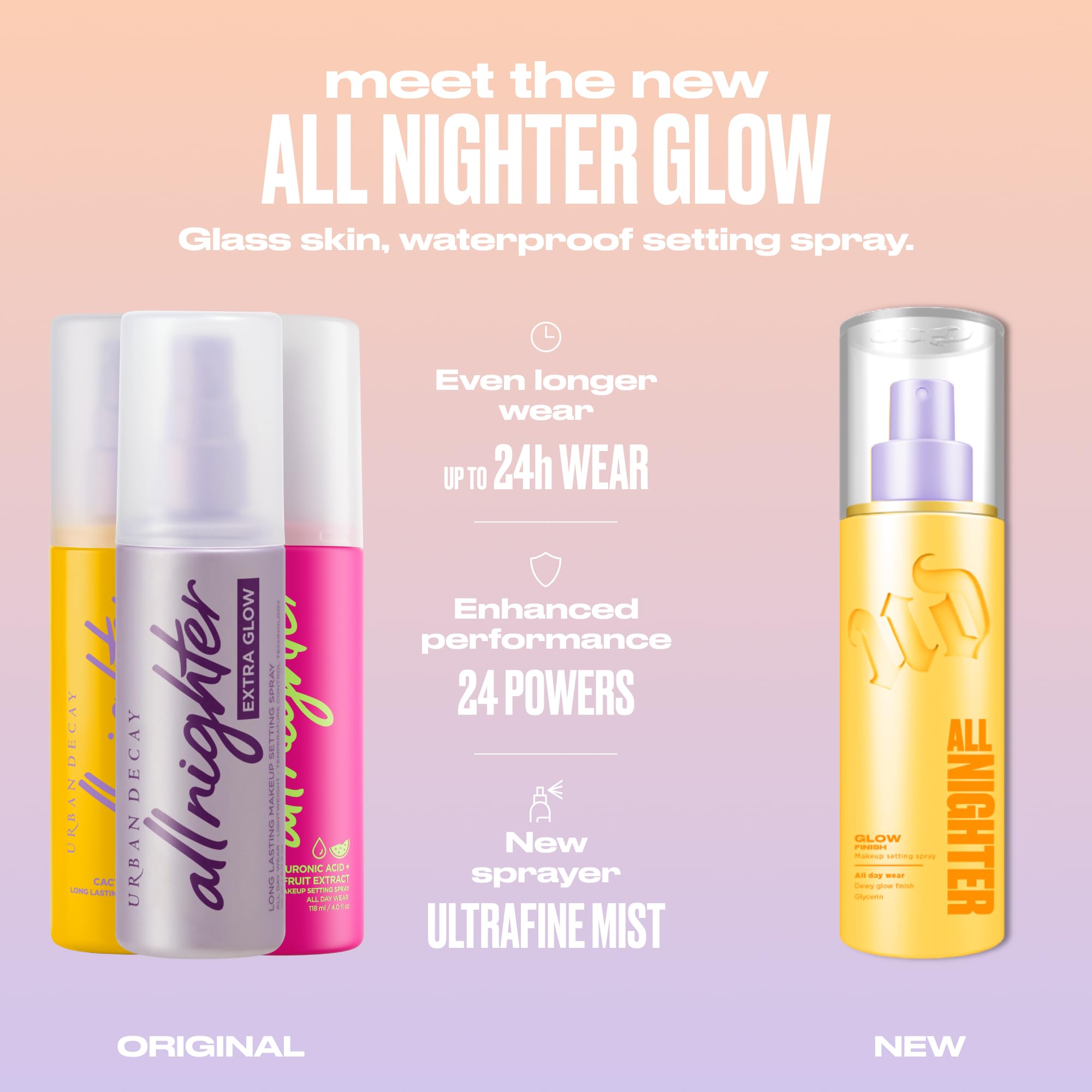 Urban Decay All Nighter 24hr wear demo shows durable makeup hold.