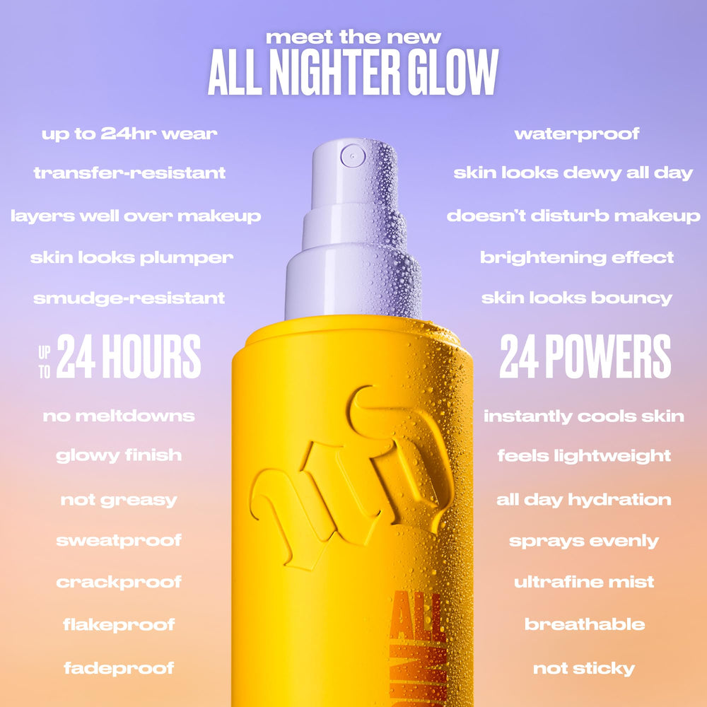 Urban Decay All Nighter Power Set film formers graphic hints at lasting lock.