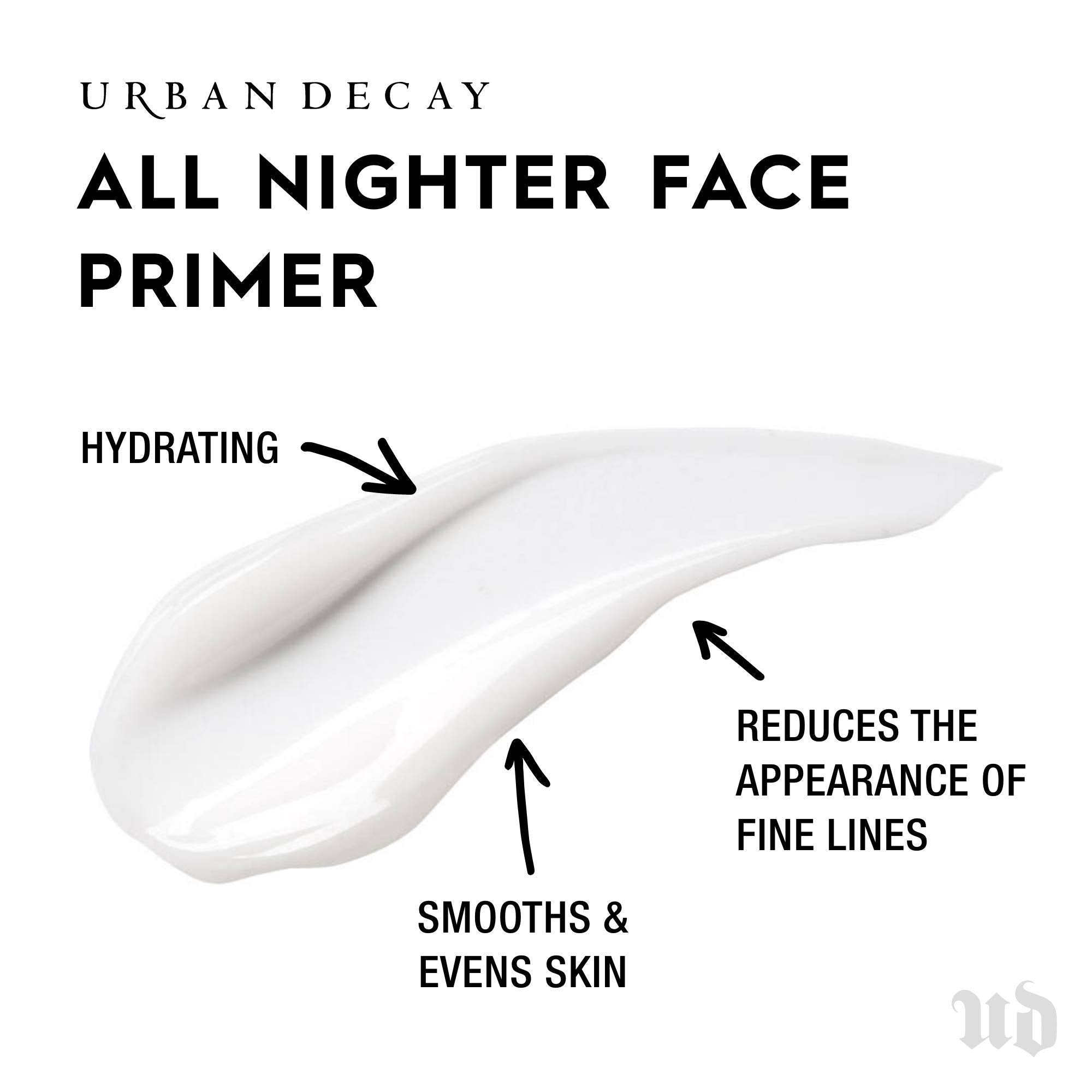 Urban Decay All Nighter primer closeup shows silky texture and hydrated finish on skin smoothing.