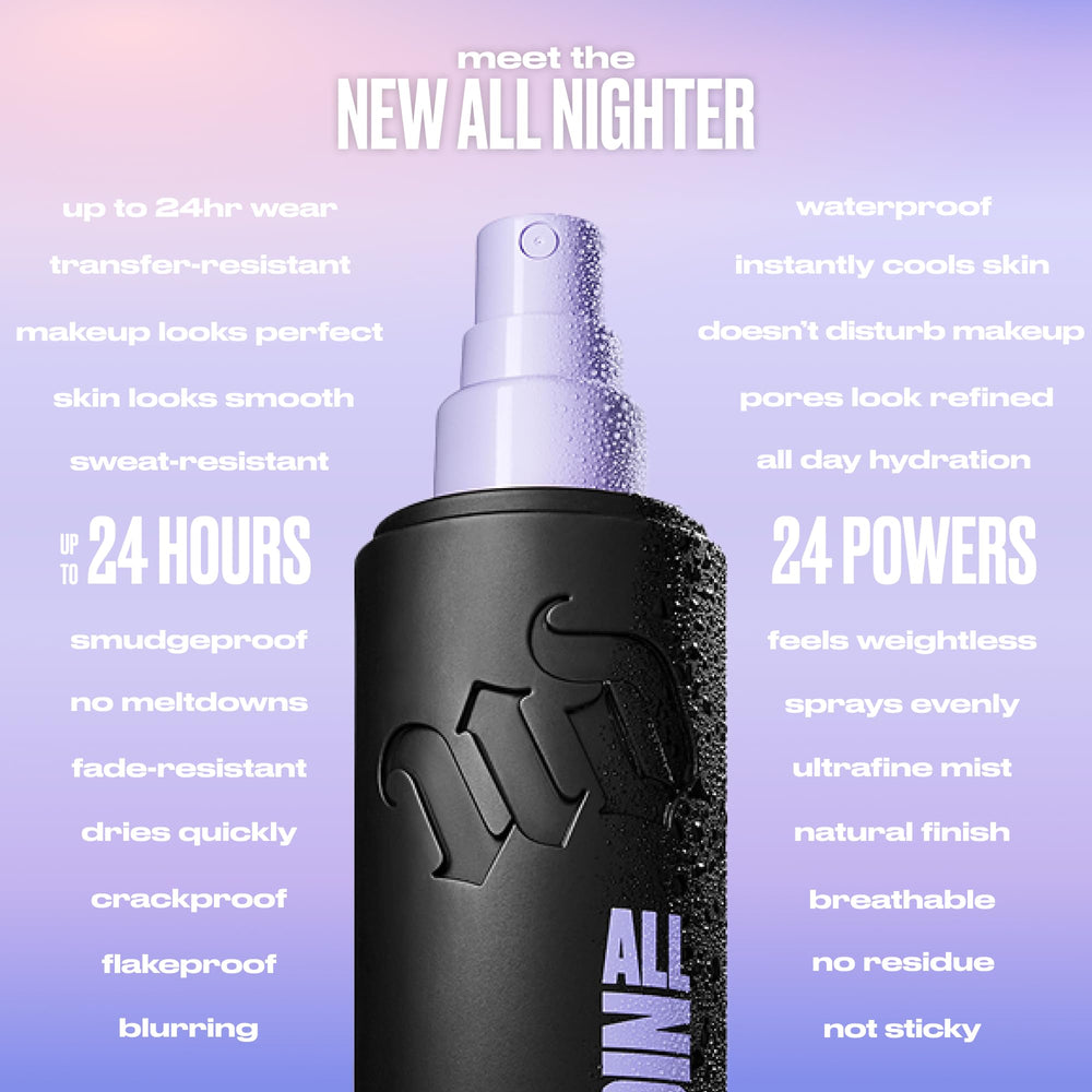 Urban Decay All Nighter smudge-proof closeup for durable makeup hold.