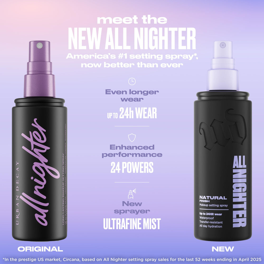 Urban Decay All Nighter spray distance 6-8 inches to maximize wear.