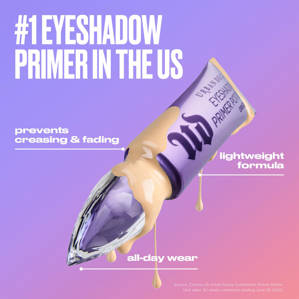 Urban Decay Anti-Aging Eyeshadow Primer Potion Travel Mini close-up texture shows skin-smoothing finish.