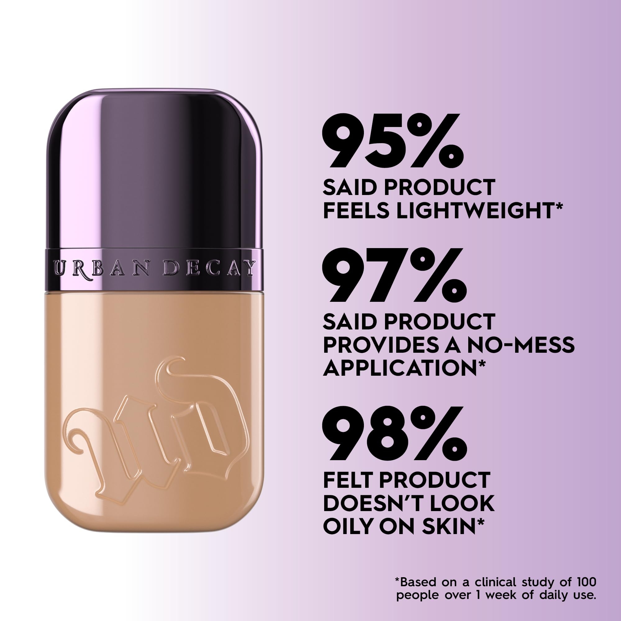Urban Decay Face Bond coverage-build image highlights reduced visibility of pores.