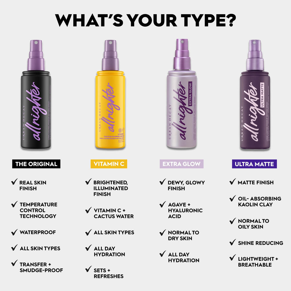 Urban Decay temperature-control technology cools makeup to lock it in.
