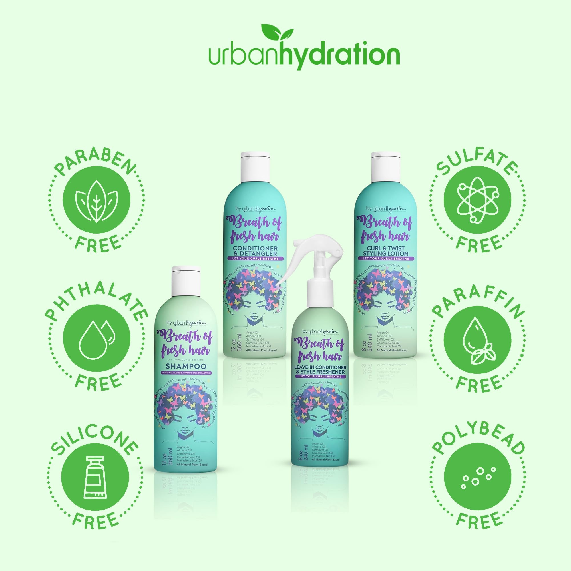 Urban Hydration Breath of Fresh Hair conditioner bottle soothing scalp and smoothing strands