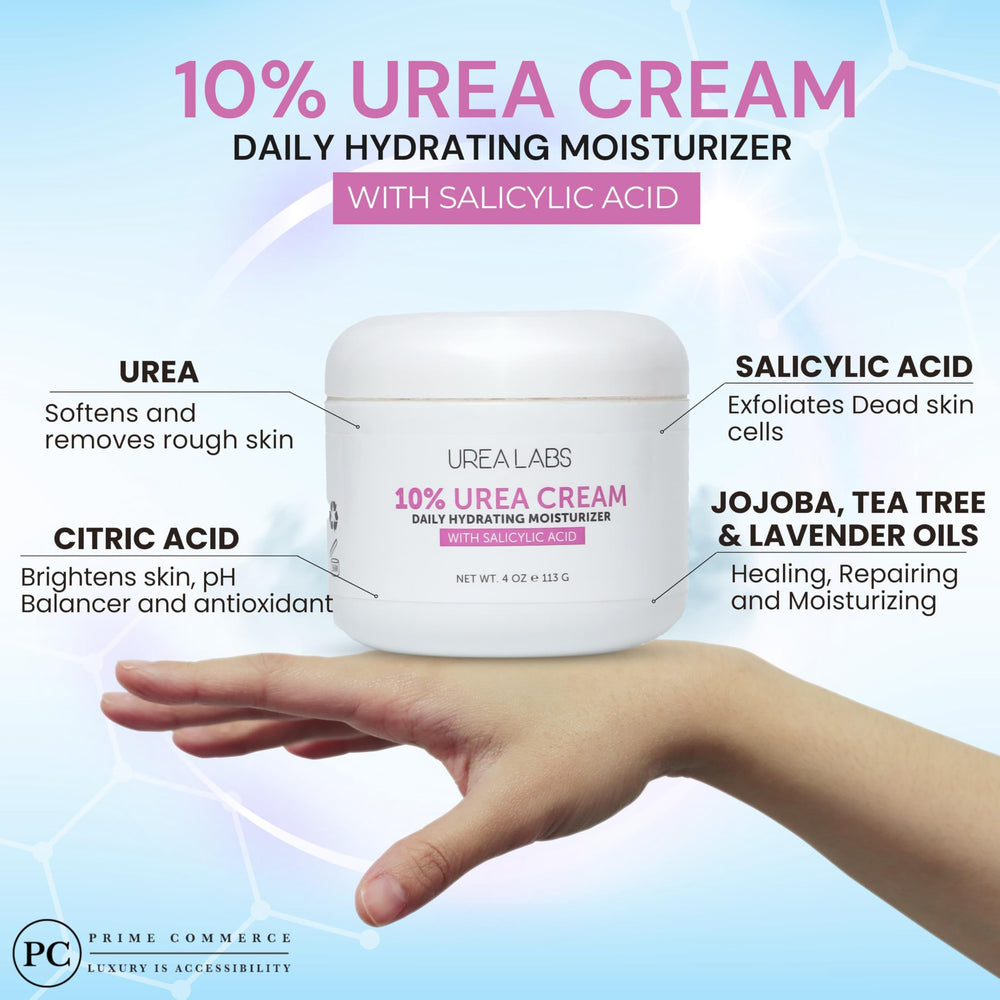 UREA LABS urea cream 10 percent texture closeup: creamy texture, non-greasy absorption.