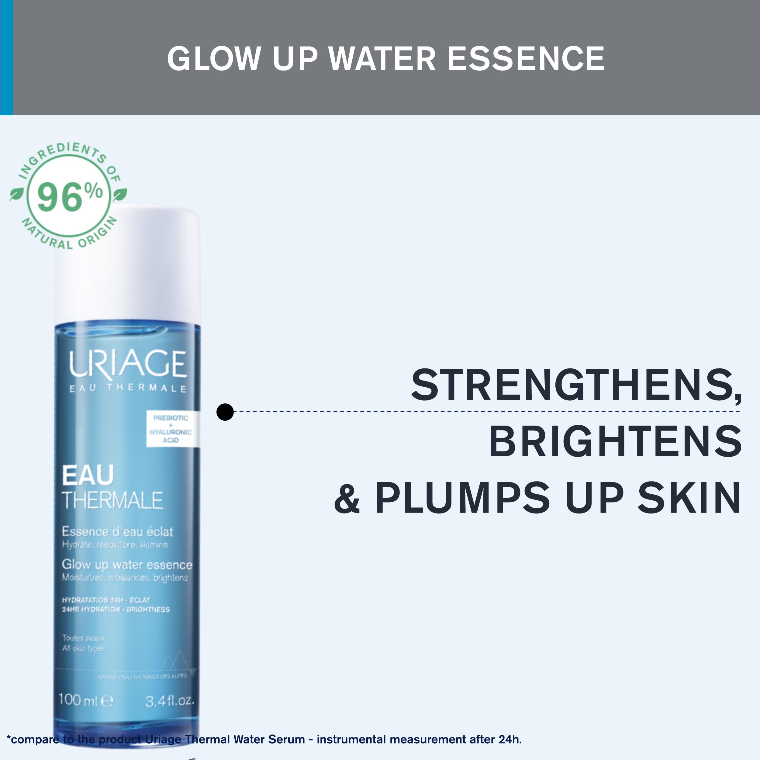 Uriage Thermal Water Essence texture application highlights quick absorption.
