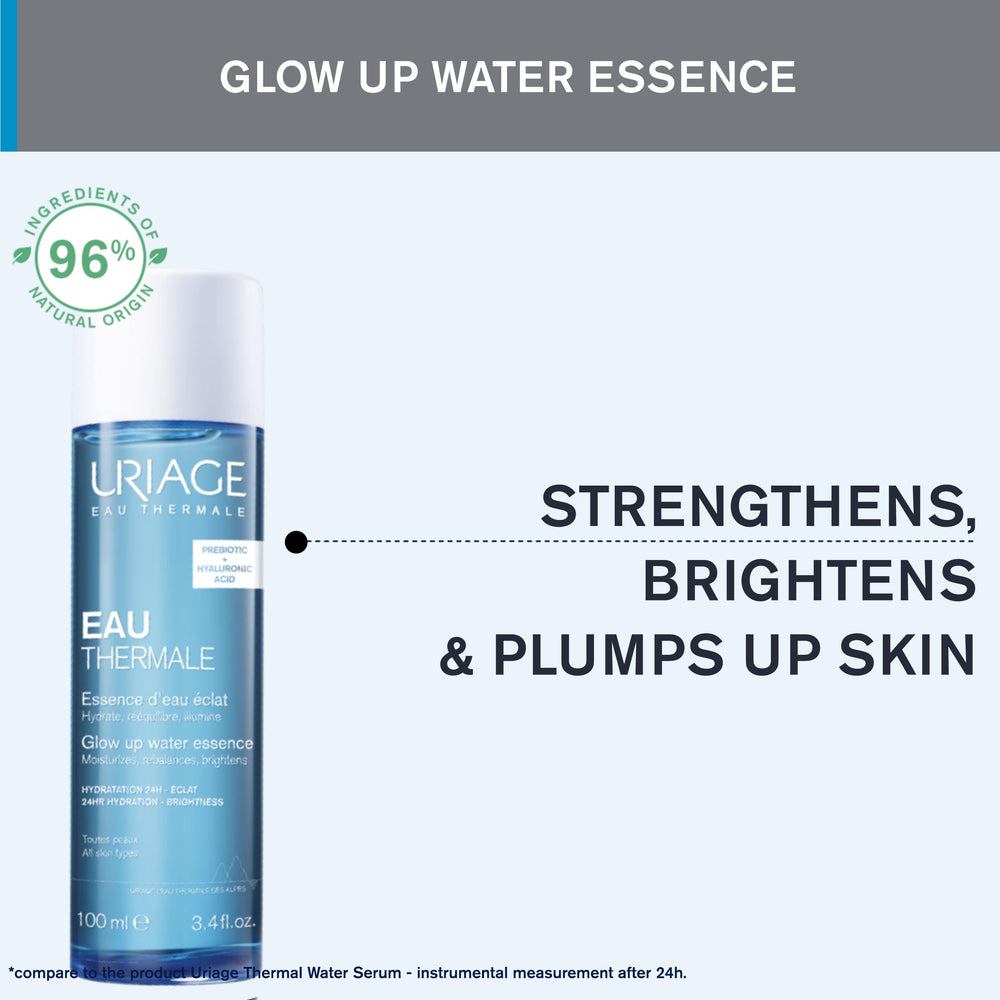 Uriage Thermal Water Essence texture application highlights quick absorption.