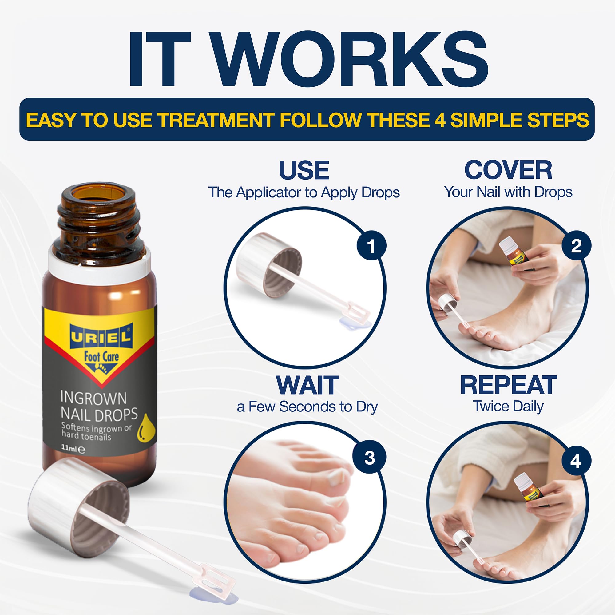 URIEL UPGRADED ingrown-toenail-tools-preview demonstrates safe at-home removal steps