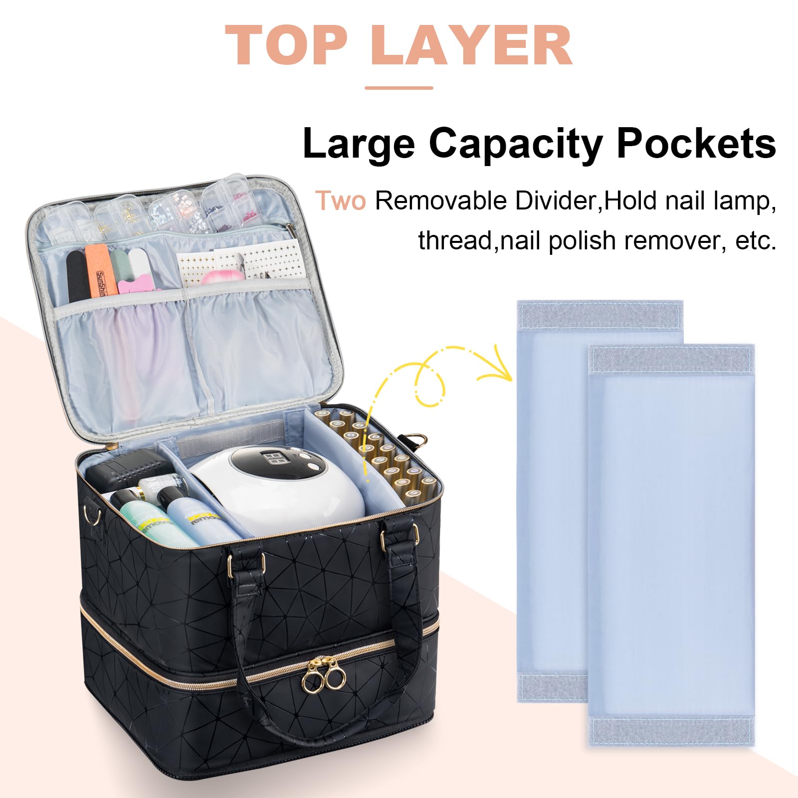 Uross organizer bag with 84-bottle grid demonstrates ample capacity for professionals.