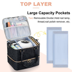 Uross organizer bag with 84-bottle grid demonstrates ample capacity for professionals.