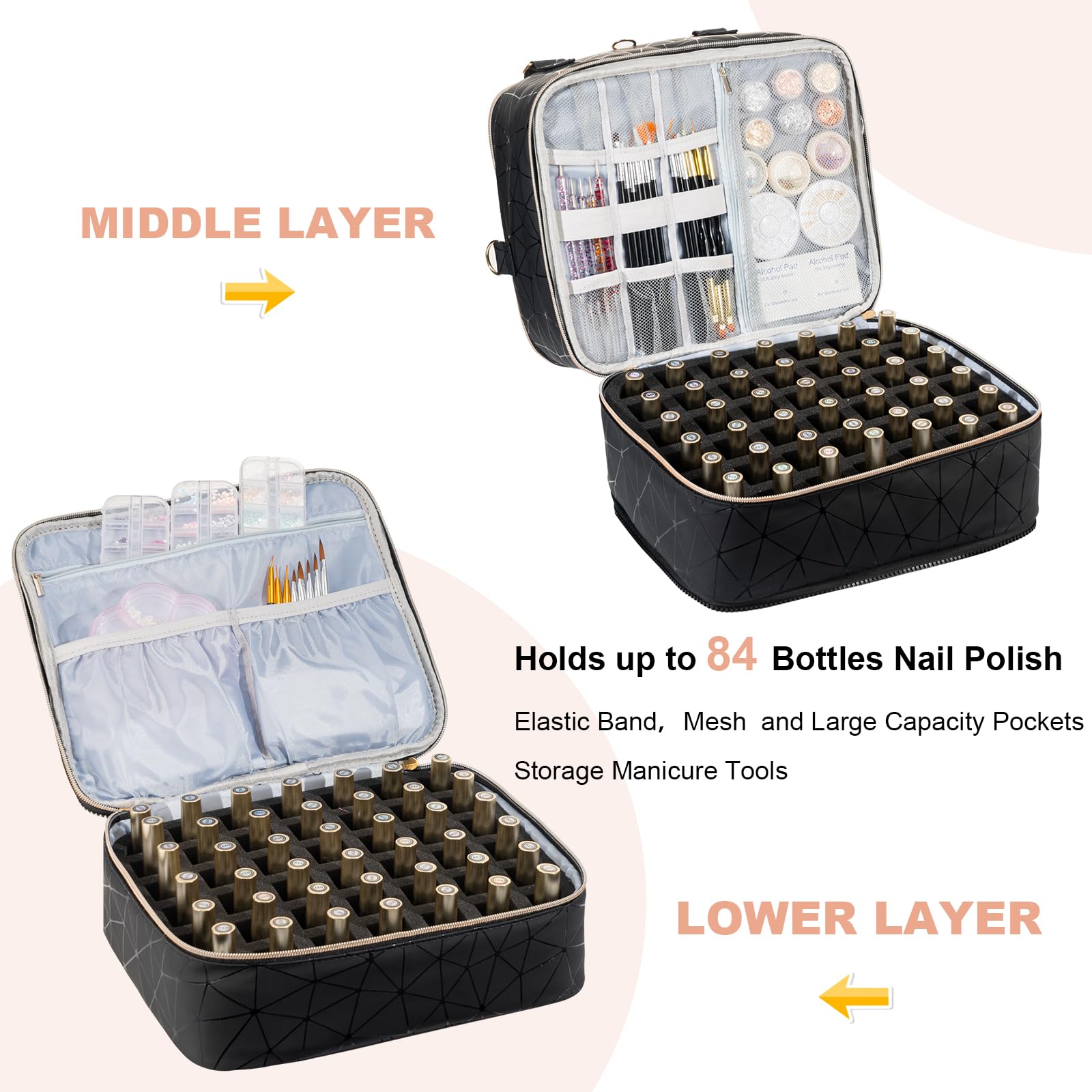 Uross organizer bag three-layer design helps separate polishes and tools.