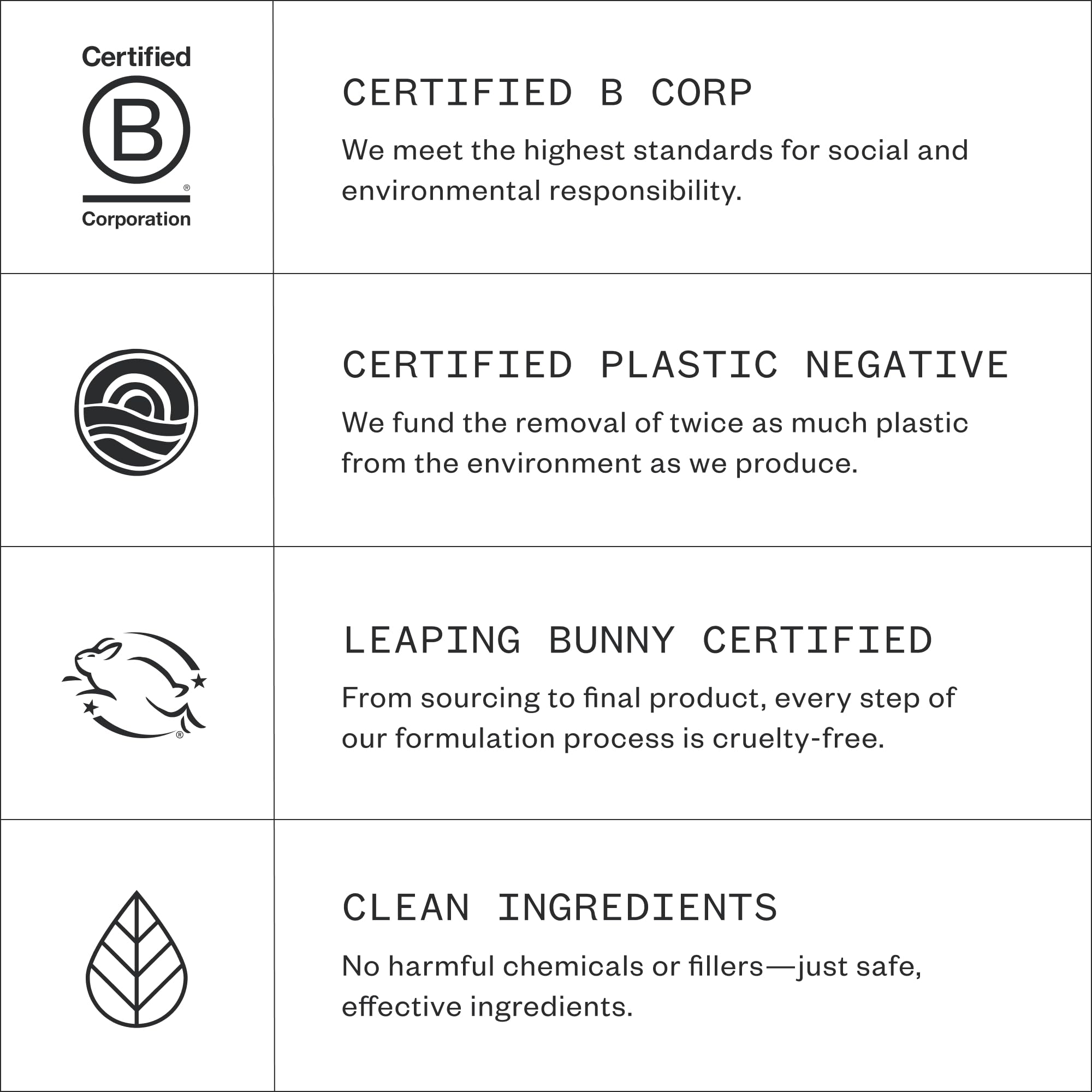 Ursa Major Essential Face Wipes outdoorsy scent with orange, lavender, fir.