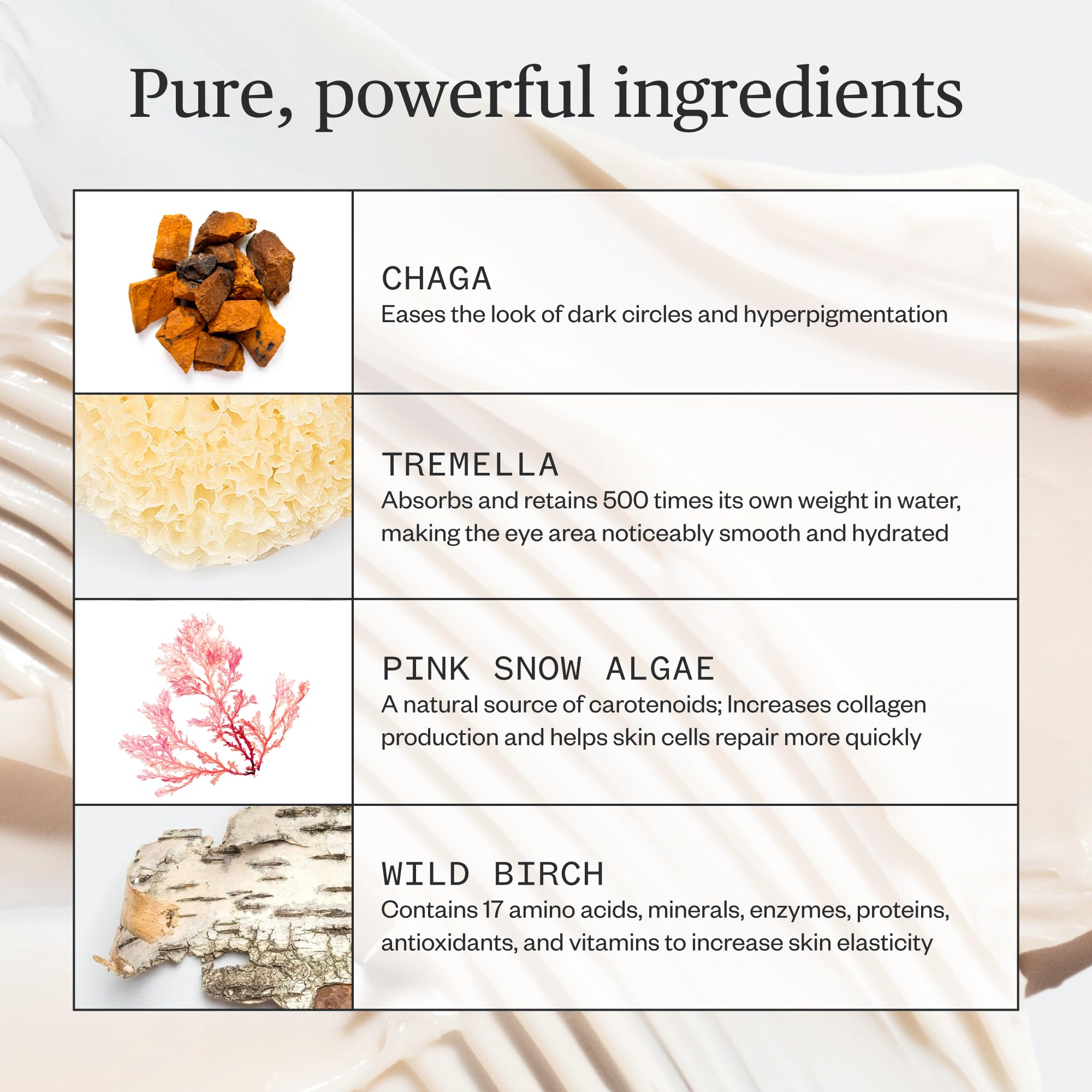 Ursa Major Forest Alchemy Eye Cream with wild birch smoothing under-eye skin.