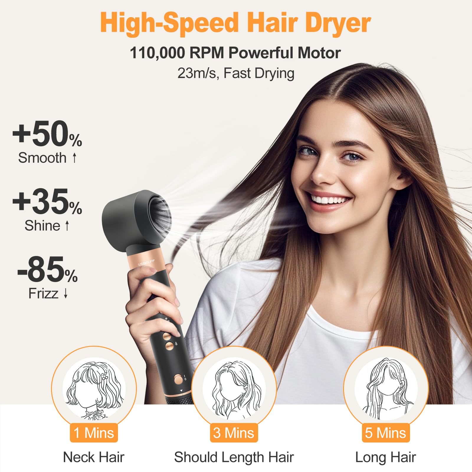 USbelff Hair Styler Dryer Brush 1-25 inch auto-wrap curl barrels create natural curls