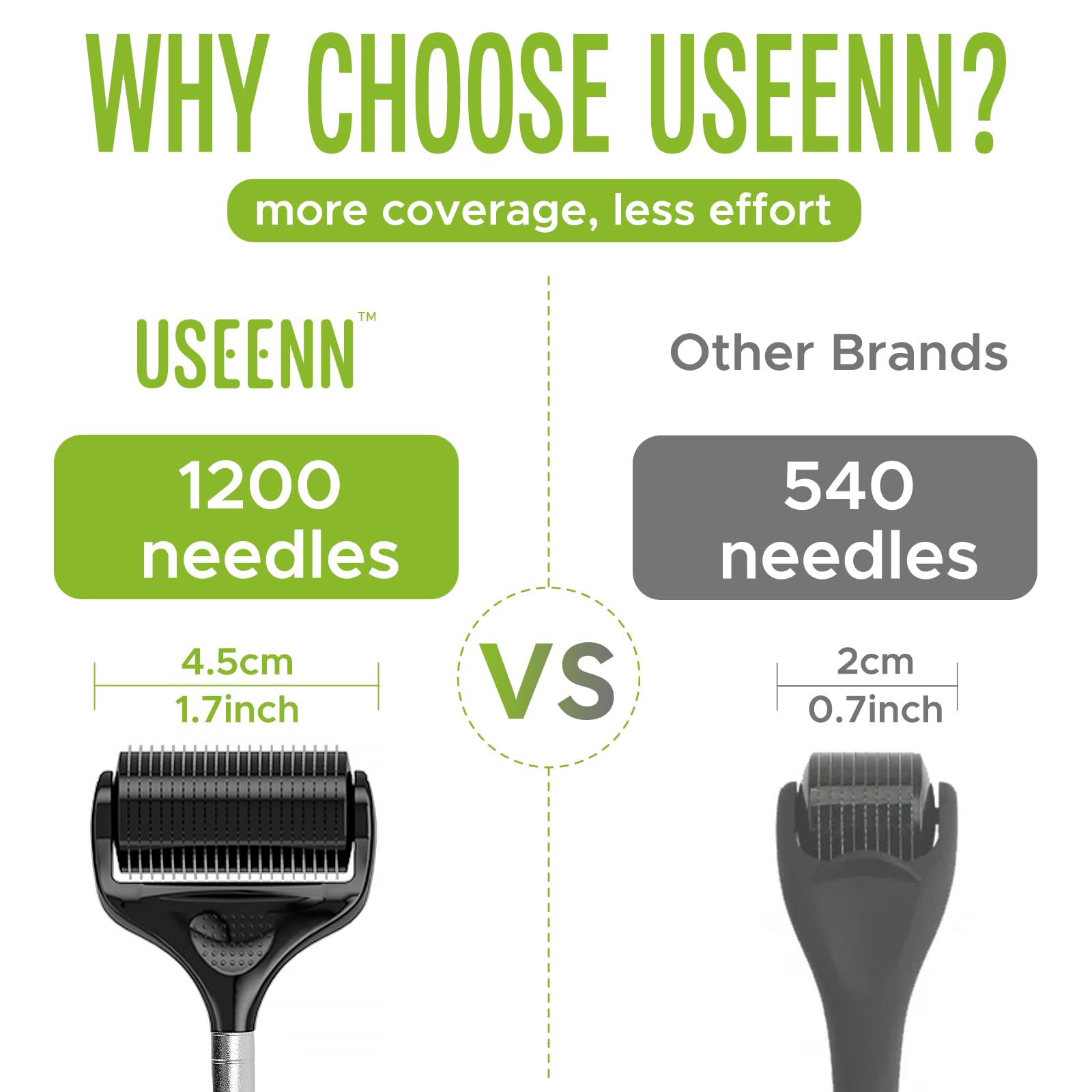 USEENN Ultra Wide Titanium Derma Roller in case for safe storage.