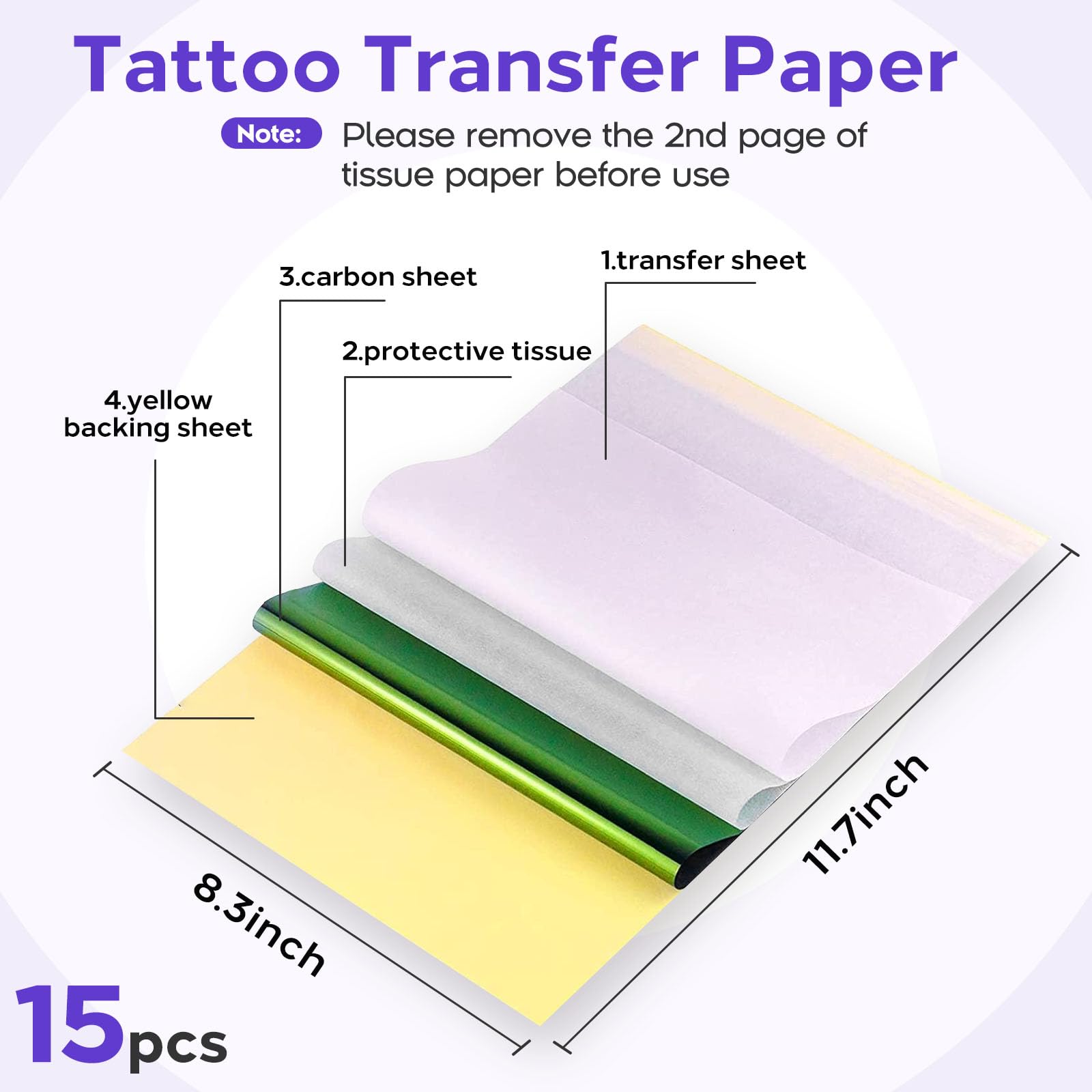 Usiriy tattoo practice kit contents enable beginners to build muscle memory safely.