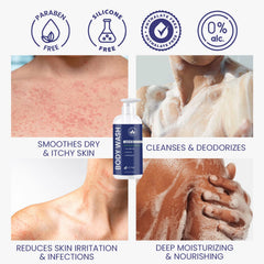 Uttse Tea Tree Body Wash label closeup shows natural ingredients and branding.