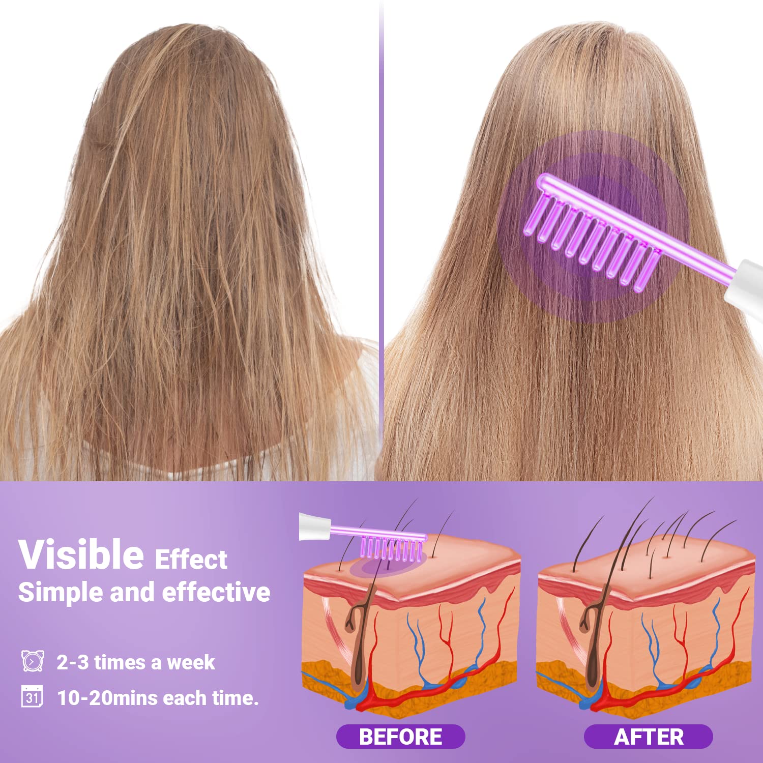 UUPAS four purple-tubes set highlights versatility across facial zones.