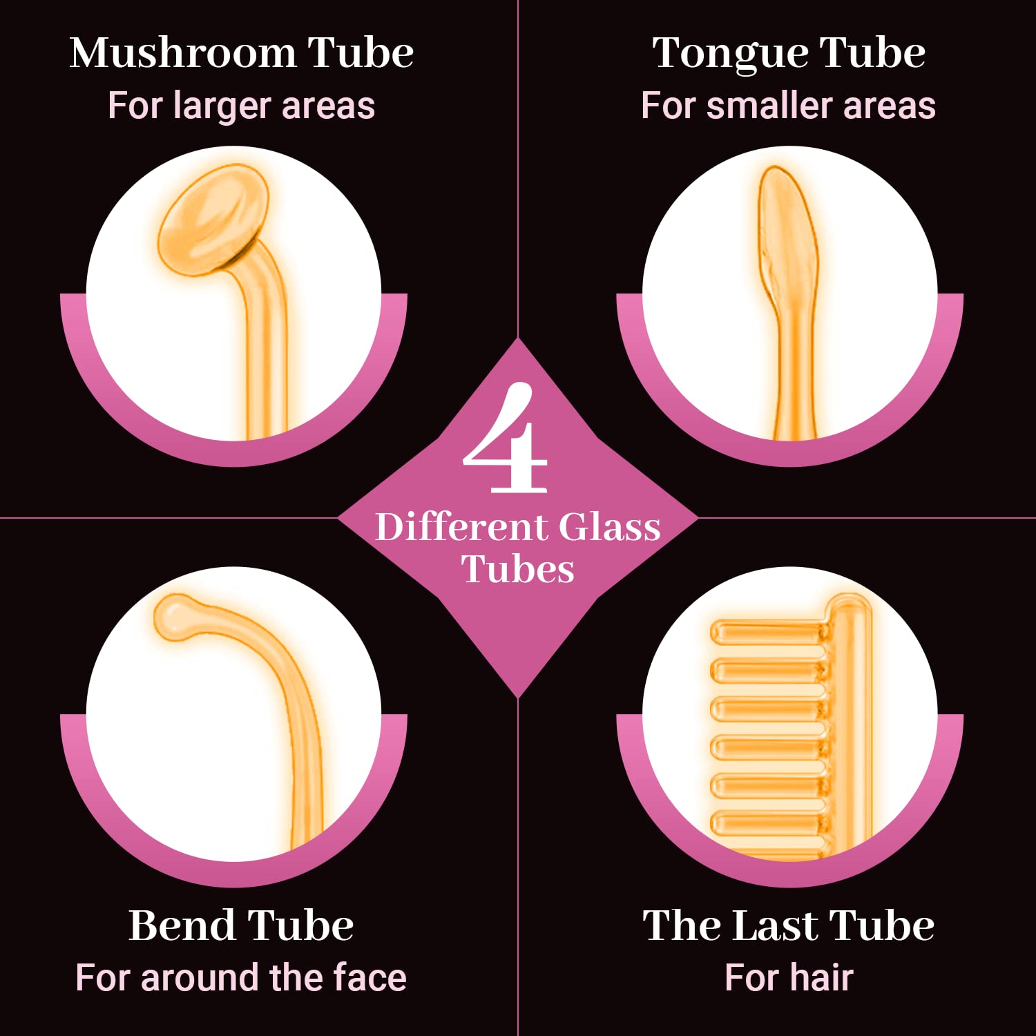 UUPAS wand with four tubes collection for targeted facial treatments