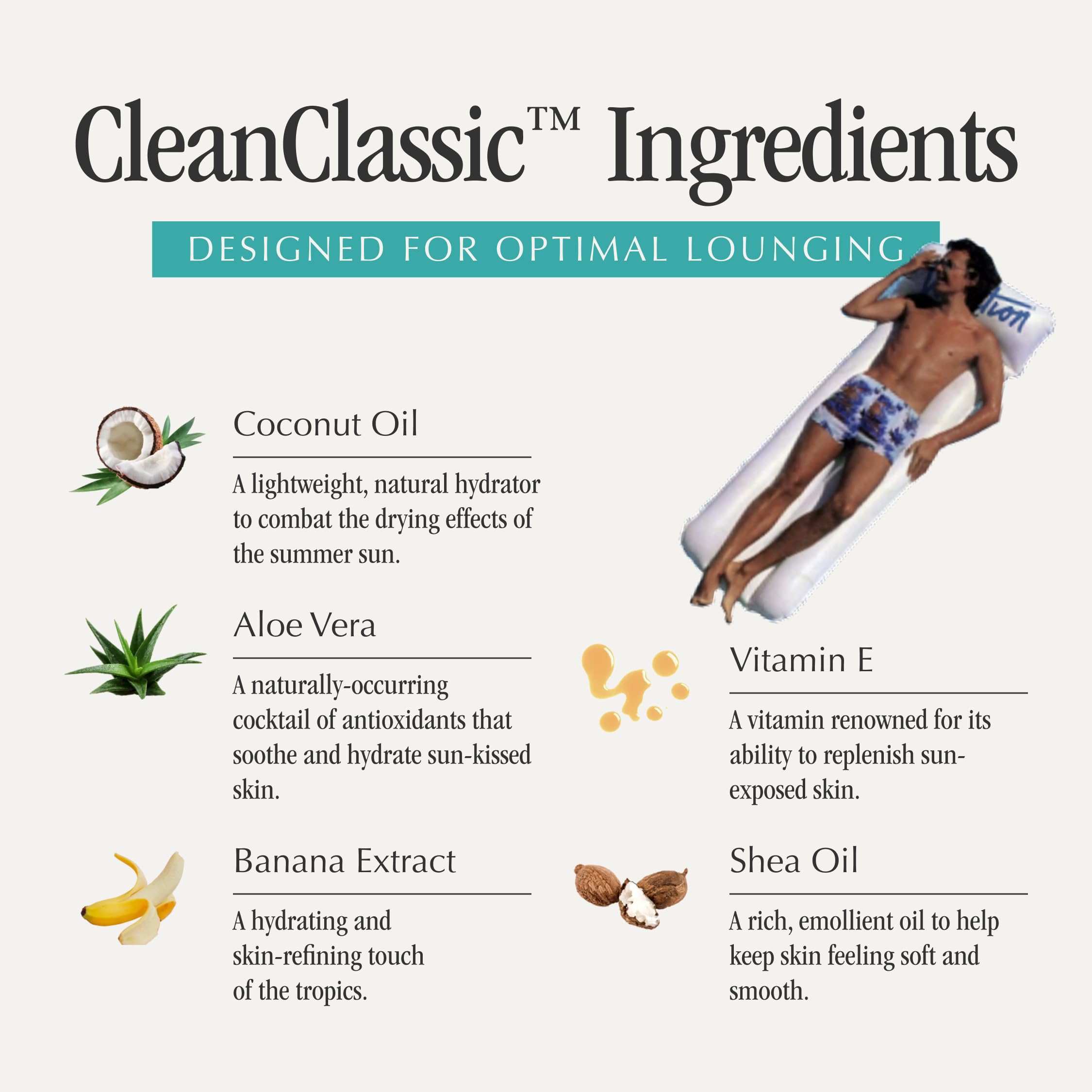 Vacation Classic Sunscreen Spray non-aerosol design highlights eco-friendly spray technology.