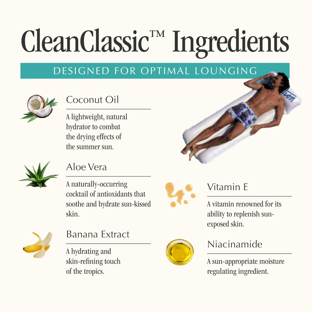 Vacation Mini Classic Lotion SPF 50 scent notes—award-winning aroma of coconut and banana.